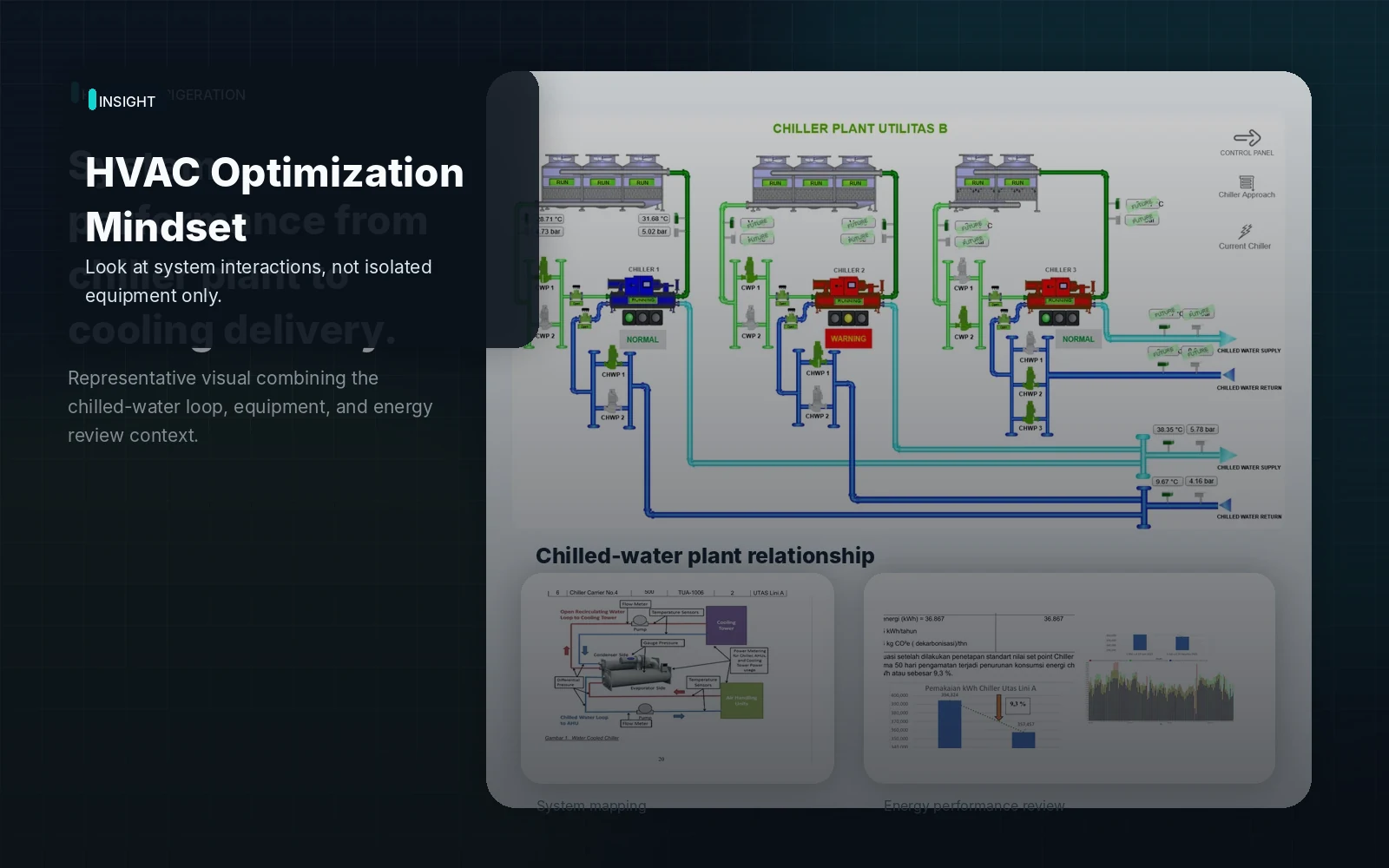 HVAC optimization insight illustration