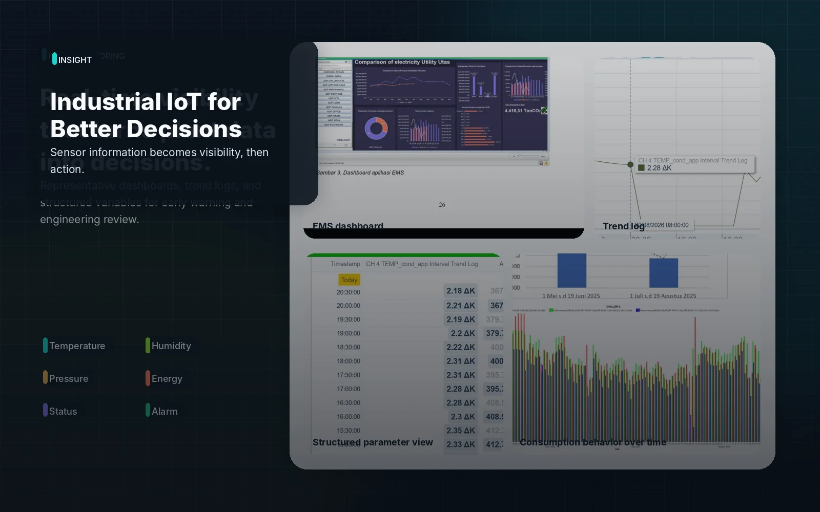 Industrial IoT insight illustration